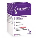 Ineldea Euphoryl Витамины от депрессии, эмоциональный баланс