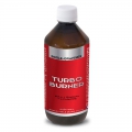 Lab.Ineldea NUTRI EXPERT TURBO BURNER Концентрированный турбожиросжигатель